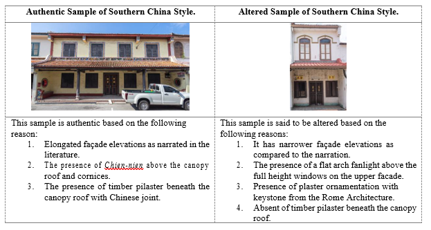 Table 5. Comparison between the authentic sample and the altered sample.
