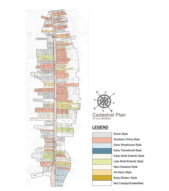 Figure 2. JUPEM Cadastral Plan coded in style mosaic along Heeren Street