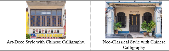 Hypothesis 3: Ethnicity and cultural influence in various style.