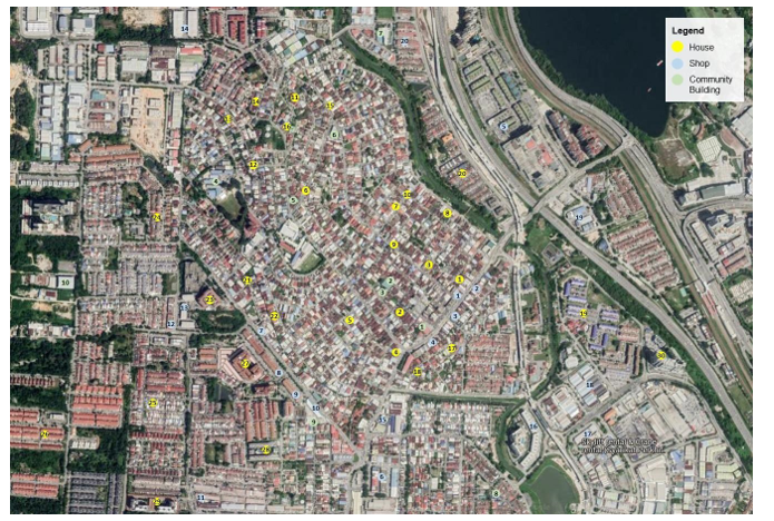 Figure 1. Serdang New Village & Selected Urban Artefacts as Case Study