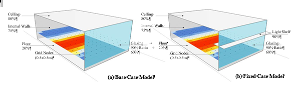 Reference Model