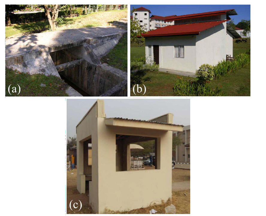 Figure 6: (a) Footbridge [25]; (b) low cost house [25] and (c) gazebo [26] made from oil palm shell