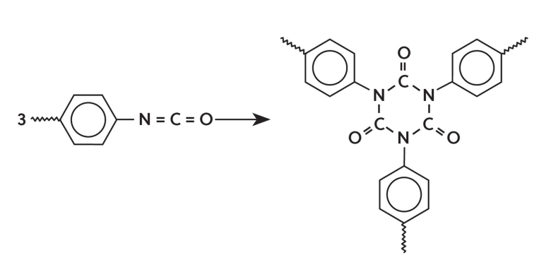 Structural formula of isocyanurate rings