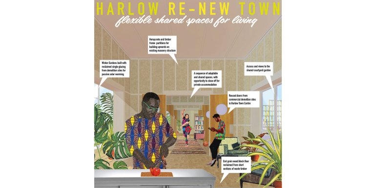 Visions of the future Harlow Re New Town_CREDIT – CREDIT - OEB-Architects-Yaa-Projects