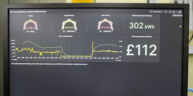 digital dashboard