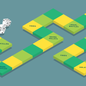 Board game path with delays and fines.credit_istock-2154701051